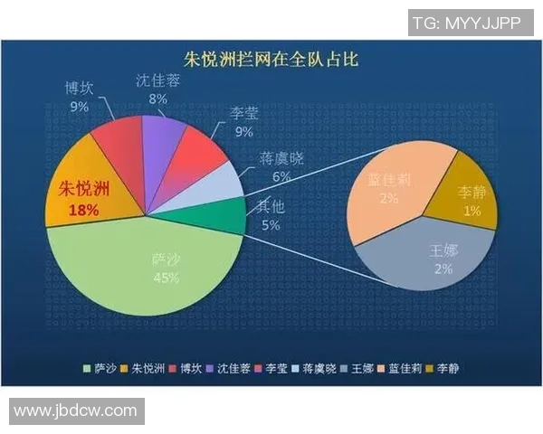 武汉排球队技术表现数据分析与战术优化研究报告 武汉排球队技术表现数据分析与战术优化研究报告