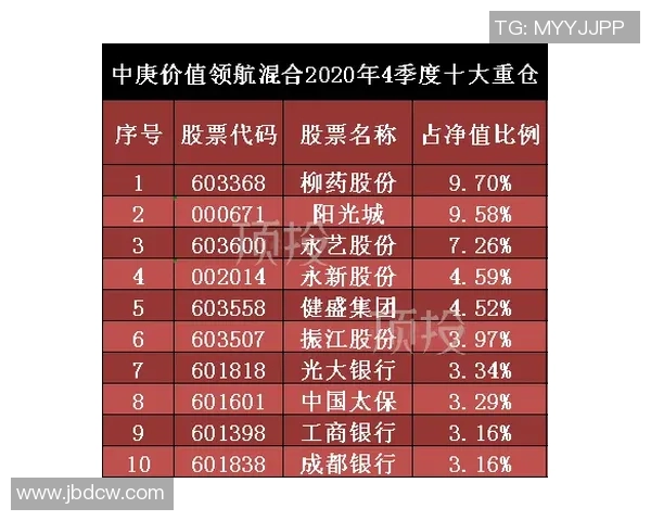 攀岩界权威发布最新实力榜单揭示选手状态与竞技水平